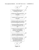 SYSTEM, METHOD AND MACHINE-READABLE MEDIUM FOR PERIODIC SOFTWARE LICENSING diagram and image