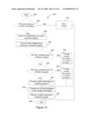 SYSTEM, METHOD AND MACHINE-READABLE MEDIUM FOR PERIODIC SOFTWARE LICENSING diagram and image