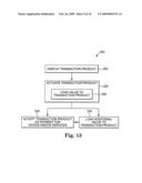 TRANSACTION PRODUCT WITH GELATINOUS SUBSTANCE diagram and image