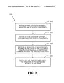 INTERACTIVE ELECTRONIC COUPON METHOD AND SYSTEM diagram and image