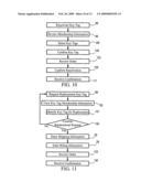 Lost key rewards system and method diagram and image