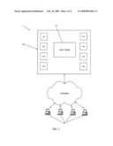 Online system for renting application software diagram and image