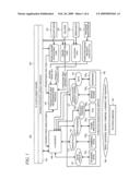 Syndicated marketplace architecture for facilitating in-situ purchases diagram and image