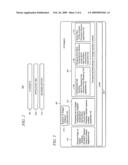 Syndicated marketplace architecture for facilitating in-situ purchases diagram and image