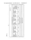 Syndicated marketplace architecture for facilitating in-situ purchases diagram and image