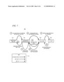 Syndicated marketplace architecture for facilitating in-situ purchases diagram and image