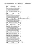 Lost key rewards system and method diagram and image