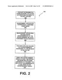 SYSTEM AND METHOD FOR AUCTIONING TARGETED ADVERTISEMENT PLACEMENT FOR VIDEO AUDIENCES diagram and image