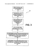 SYSTEM AND METHOD FOR AUCTIONING TARGETED ADVERTISEMENT PLACEMENT FOR VIDEO AUDIENCES diagram and image