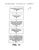 SYSTEM AND METHOD FOR AUCTIONING TARGETED ADVERTISEMENT PLACEMENT FOR VIDEO AUDIENCES diagram and image