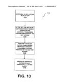 SYSTEM AND METHOD FOR AUCTIONING TARGETED ADVERTISEMENT PLACEMENT FOR VIDEO AUDIENCES diagram and image