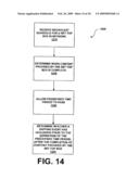 SYSTEM AND METHOD FOR AUCTIONING TARGETED ADVERTISEMENT PLACEMENT FOR VIDEO AUDIENCES diagram and image