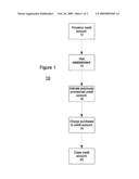 Methods and Systems for Preauthorizing Venue-Based Credit Accounts diagram and image