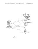 Methods and Systems for Preauthorizing Venue-Based Credit Accounts diagram and image