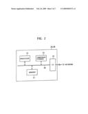 Advertisement space auction method, apparatus and storage medium diagram and image