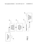 METHOD AND APPARATUS FOR DISTRIBUTED APPLICATION EXECUTION diagram and image