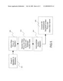 METHOD AND APPARATUS FOR DISTRIBUTED APPLICATION EXECUTION diagram and image