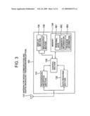 ADVERTISEMENT SYSTEM AND COMMODITY SALES SYSTEM diagram and image