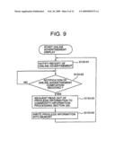 ADVERTISEMENT SYSTEM AND COMMODITY SALES SYSTEM diagram and image