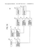 ADVERTISEMENT SYSTEM AND COMMODITY SALES SYSTEM diagram and image