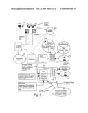 SYSTEM AND METHOD FOR DETERMINING AND BROKERING FUEL EMISSION OFFSETS diagram and image