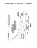 SYSTEM AND METHOD FOR DETERMINING AND BROKERING FUEL EMISSION OFFSETS diagram and image