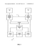 WIRELESS PAYMENT METHOD AND SYSTEMS diagram and image