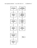 WIRELESS PAYMENT METHOD AND SYSTEMS diagram and image
