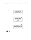 System and method for providing custom personal identification numbers at point of sale diagram and image