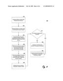 System and method for providing custom personal identification numbers at point of sale diagram and image