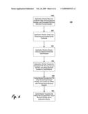 System and method for providing custom personal identification numbers at point of sale diagram and image