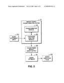 SYSTEM AND COMPUTER PROGRAM PRODUCT FOR PERFORMING AN INEXACT QUERY TRANSFORMATION IN A HETEROGENEOUS ENVIRONMENT diagram and image