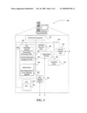 RETRIEVING MOBILE USER CONTEXT INFORMATION USING TOKENIZED VIRTUAL DICTIONARIES diagram and image