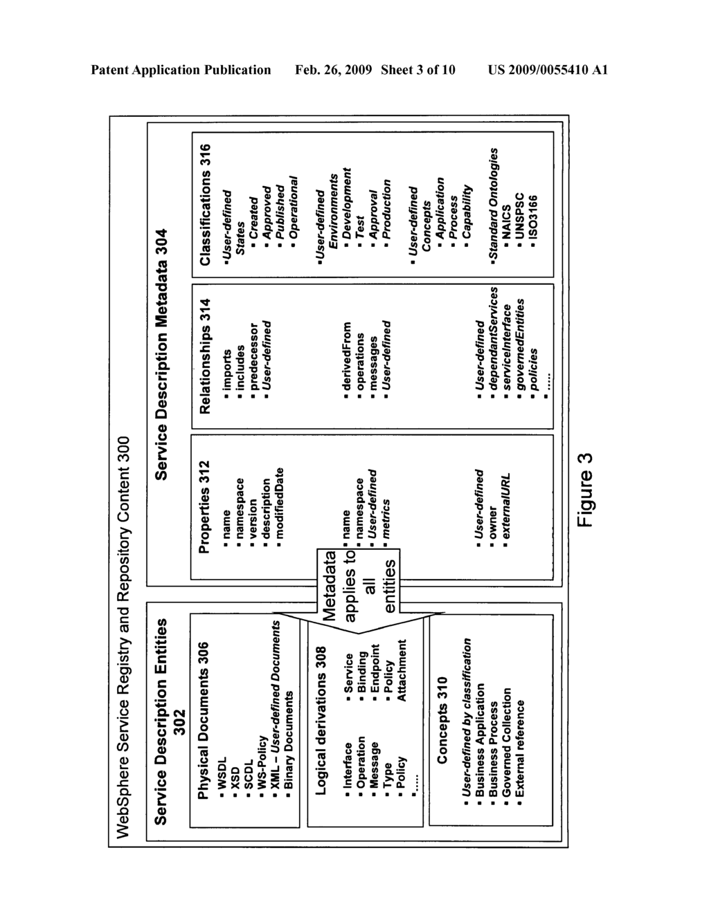 METHOD FOR PRUNING OBJECTS IN A SERVICE REGISTRY AND REPOSITORY - diagram, schematic, and image 04