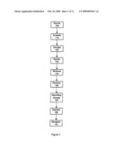 SEGMENTED METADATA AND INDEXES FOR STREAMED MULTIMEDIA DATA diagram and image