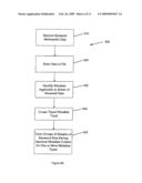 SEGMENTED METADATA AND INDEXES FOR STREAMED MULTIMEDIA DATA diagram and image