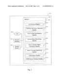 PRIVACY ONTOLOGY FOR IDENTIFYING AND CLASSIFYING PERSONALLY IDENTIFIABLE INFORMATION AND A RELATED GUI diagram and image