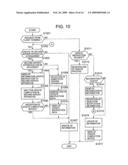 Information Update Method and Information Update System diagram and image