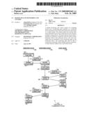 Remote Health Monitoring and Control diagram and image