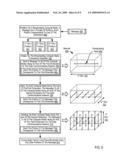 Line-Plane Broadcasting in a Data Communications Network of a Parallel Computer diagram and image