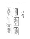 TIERED NETWORK STRUCTURE FOR LARGE CE DEVICE POPULATIONS diagram and image