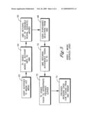 TIERED NETWORK STRUCTURE FOR LARGE CE DEVICE POPULATIONS diagram and image