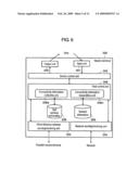 COMMUNICATION TERMINAL, TERMINAL SWITCHING SYSTEM, AND TERMINAL SWITCHING METHOD diagram and image