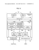 COMMUNICATION TERMINAL, TERMINAL SWITCHING SYSTEM, AND TERMINAL SWITCHING METHOD diagram and image