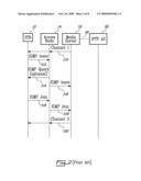 Methods and Systems for Multicast Control and Channel Switching for Streaming Media in an IMS Environment diagram and image