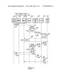 Methods and Systems for Multicast Control and Channel Switching for Streaming Media in an IMS Environment diagram and image