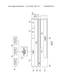 PROVIDING KIOSK SERVICE OFFERINGS IN A PERSONAL AREA NETWORK diagram and image