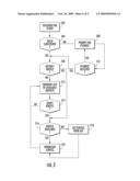 PROVIDING KIOSK SERVICE OFFERINGS IN A PERSONAL AREA NETWORK diagram and image