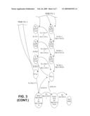 METHOD AND SYSTEM FOR FLEXIBLE AND NEGOTIABLE EXCHANGE OF LINK LAYER FUNCTIONAL PARAMETERS diagram and image