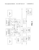 METHOD AND SYSTEM FOR FLEXIBLE AND NEGOTIABLE EXCHANGE OF LINK LAYER FUNCTIONAL PARAMETERS diagram and image